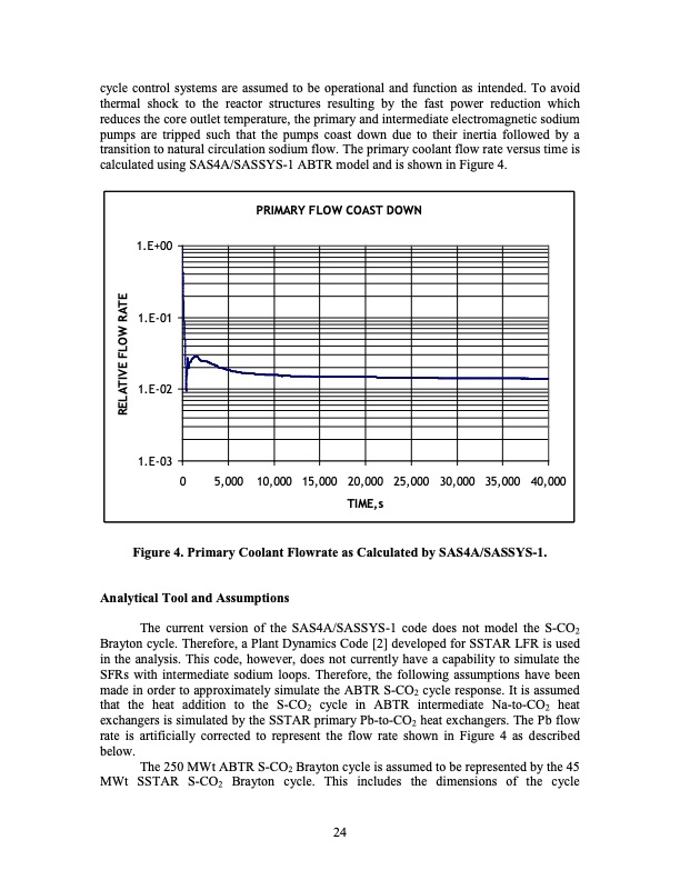 supercritical-carbon-dioxide-cycle-control-analysis-025