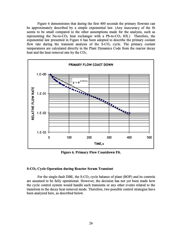 supercritical-carbon-dioxide-cycle-control-analysis-027