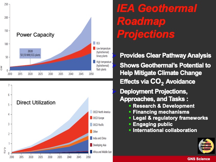 sustainable-available-base-load-electricity-heat-geothermal--021