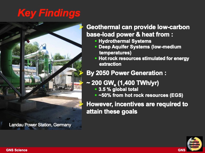 sustainable-available-base-load-electricity-heat-geothermal--022