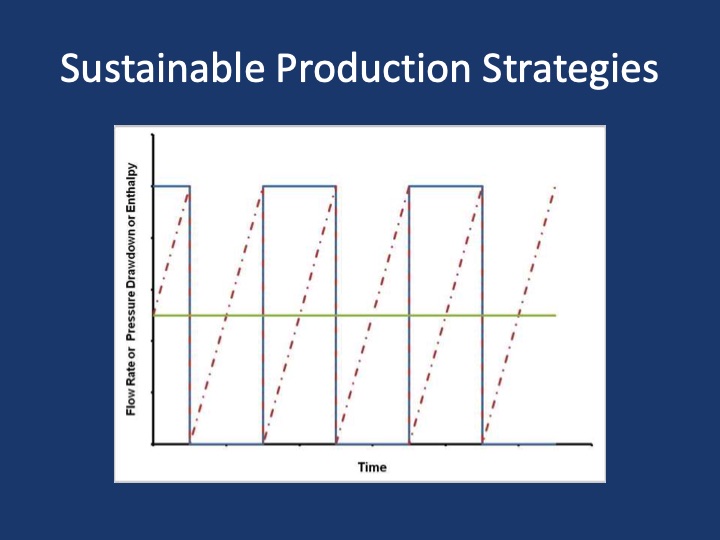 sustainable-production-from-geothermal-fields-004