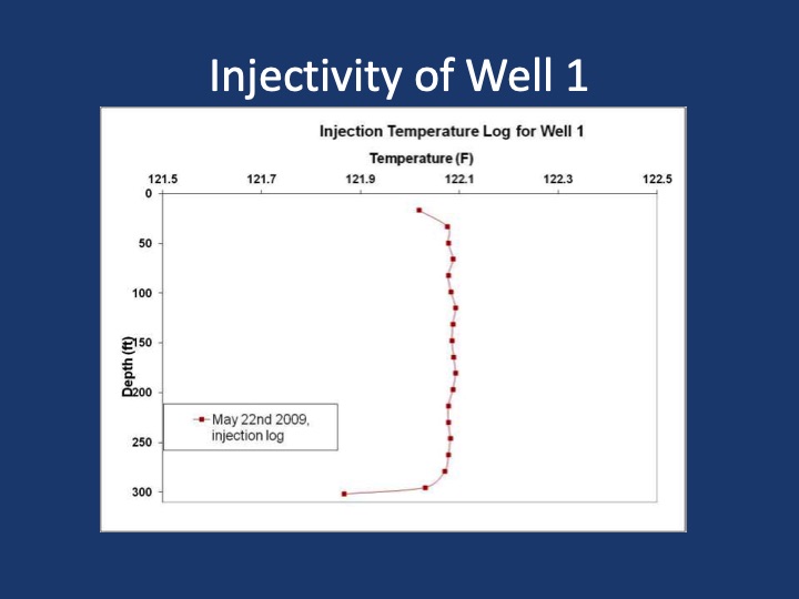 sustainable-production-from-geothermal-fields-016