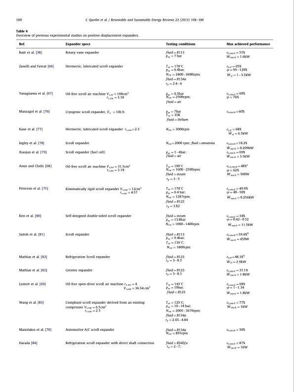 techno-economic-survey-organic-rankine-cycle-orc-systems-013