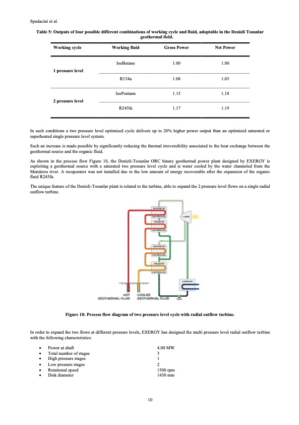 the-first-geothermal-organic-radial-outflow-turbines-010