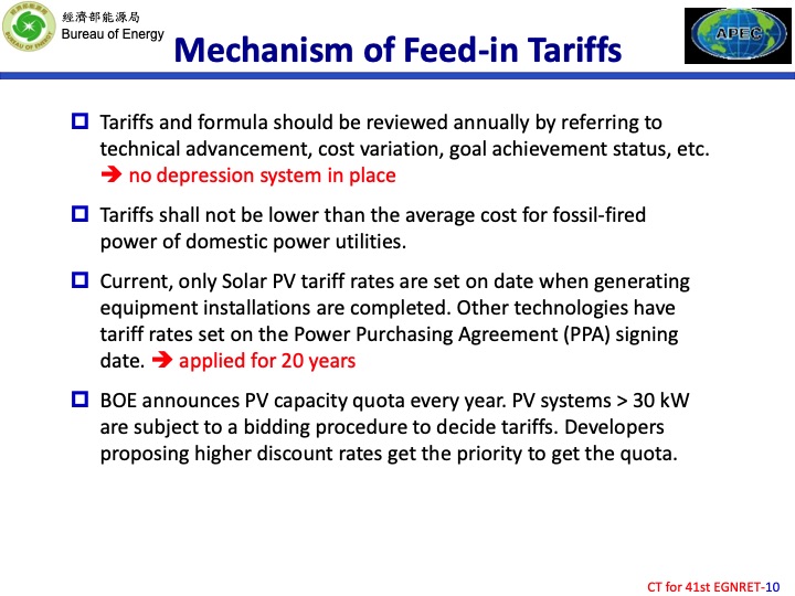 the-implementation-achievement-and-challenges-renewable-ener-010