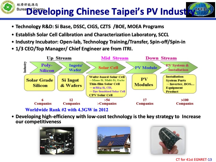 the-implementation-achievement-and-challenges-renewable-ener-013
