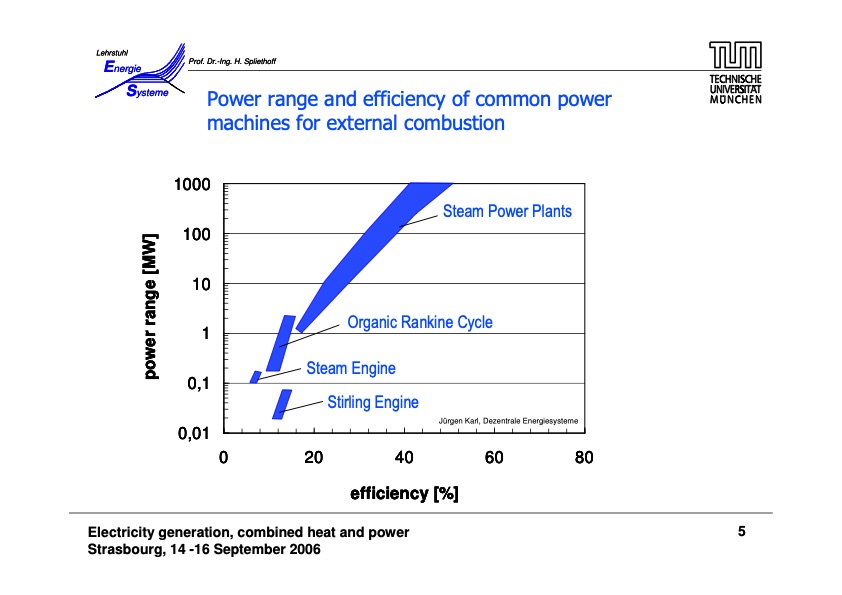 the-organic-rankine-cycle-power-production-from-low-temperat-005