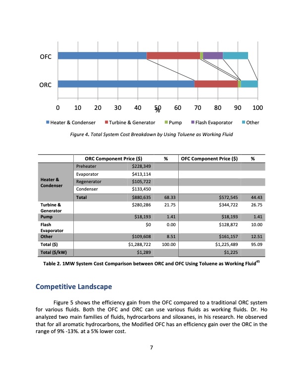 thermal-efficiency-from-organic-flash-cycle-007