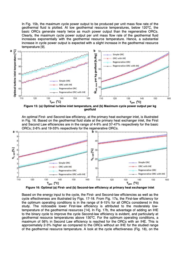 thermodynamic-analysis-and-performance-optimization-organic--014