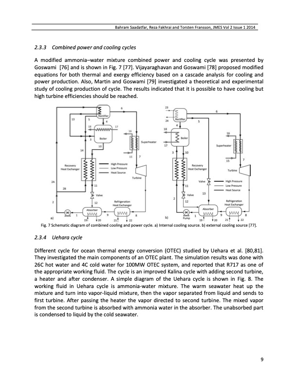 thermodynamic-vapor-cycles-converting-low--medium-grade-heat-009