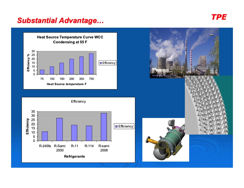 transpacific-technology-with-refrigerant-mixtures-transformi-011
