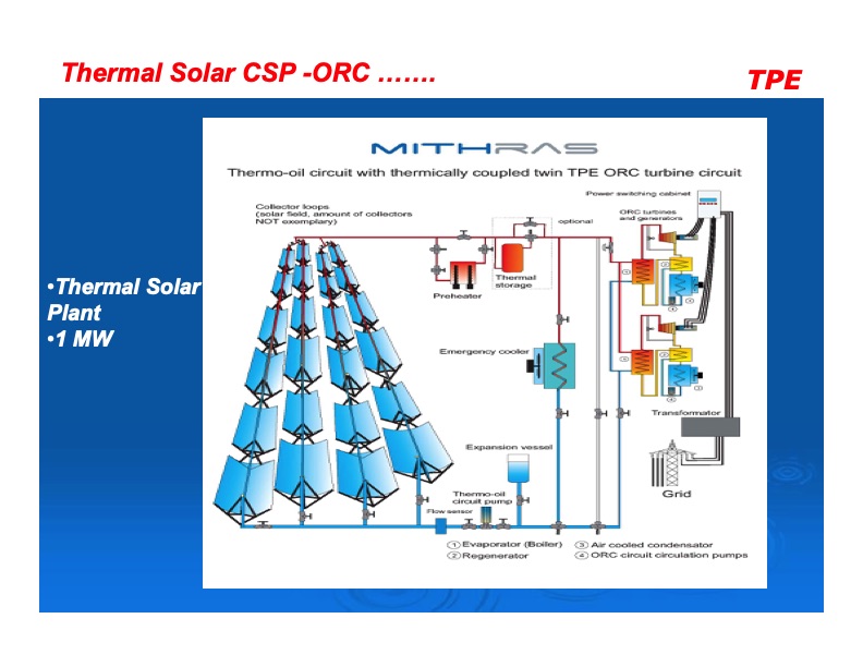 transpacific-technology-with-refrigerant-mixtures-transformi-016