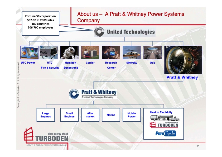 turboden-biomass-solutions-002