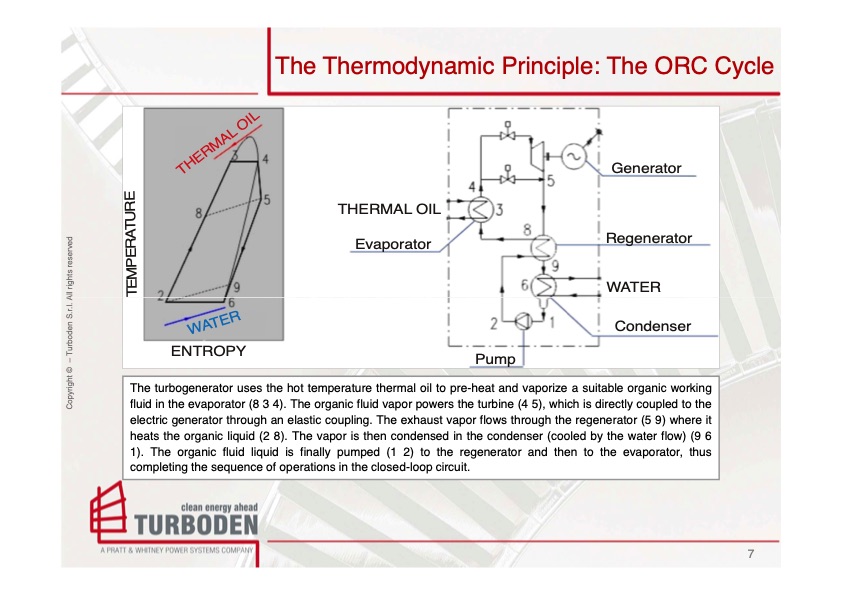 turboden-biomass-solutions-007