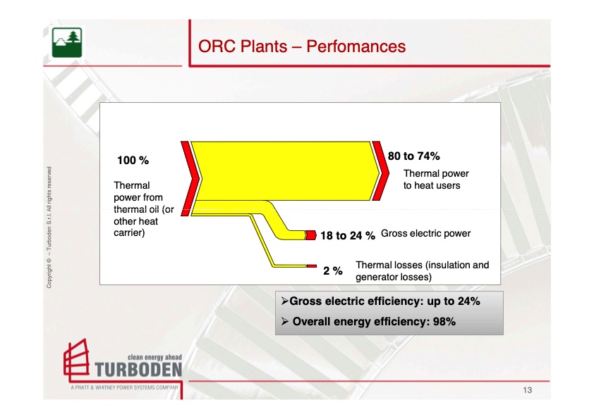 turboden-biomass-solutions-013