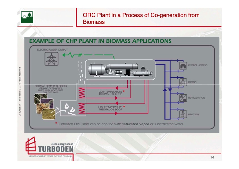 turboden-biomass-solutions-014