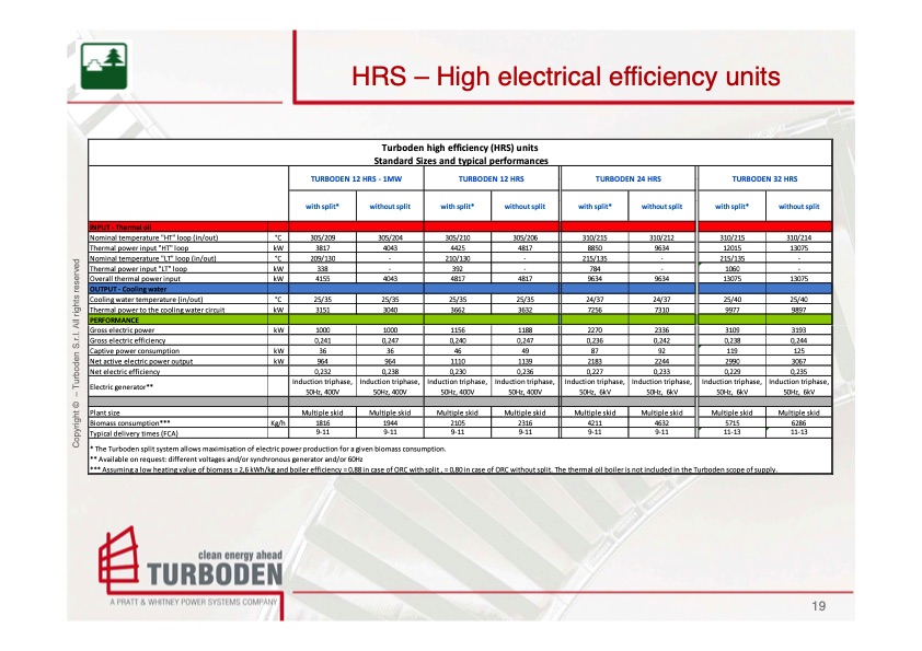turboden-biomass-solutions-019