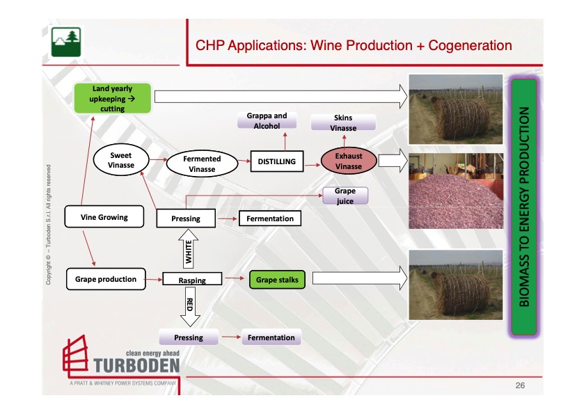 turboden-biomass-solutions-026