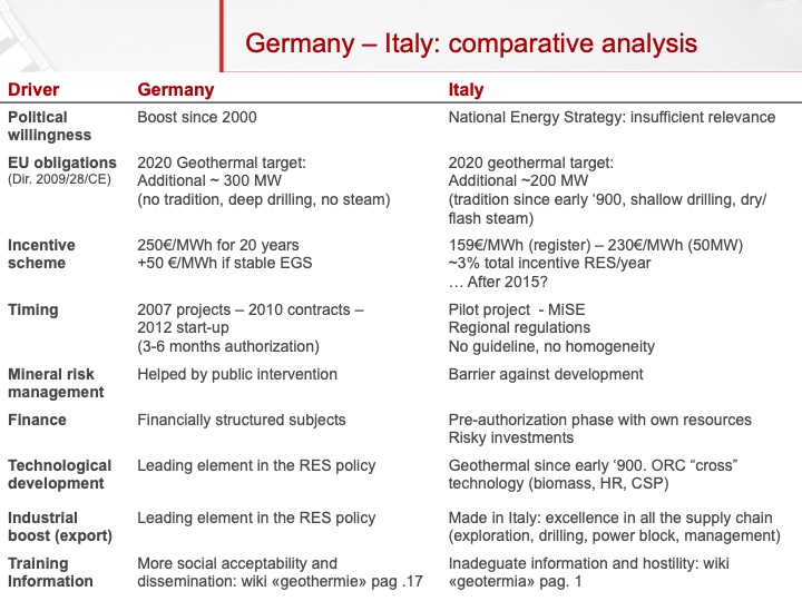 turboden-geothermal-applications-2013-018