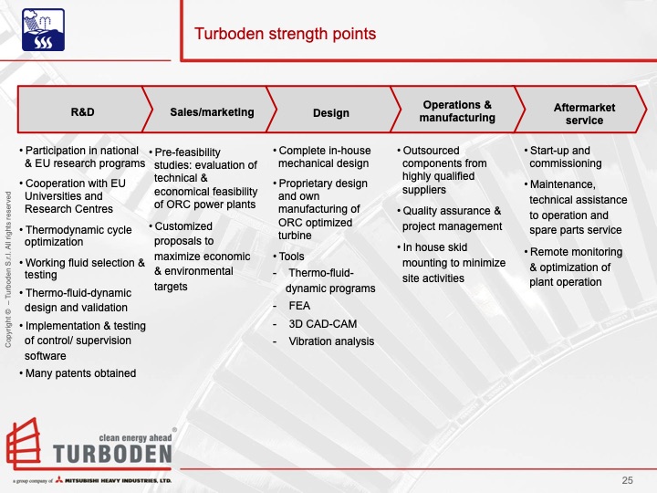 turboden-geothermal-applications-2013-025