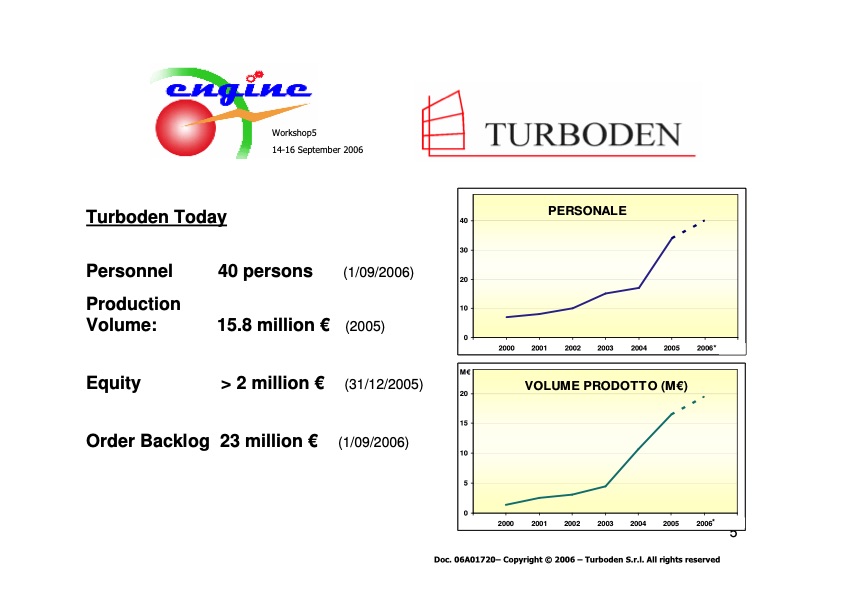turboden-orc-systems-by-mario-gaia-005