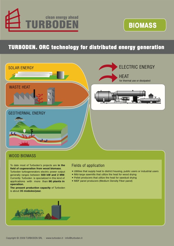 turboden-orc-technology-distributed-energy-generation-001