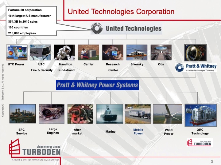 turboden-solar-thermal-power-applications-003