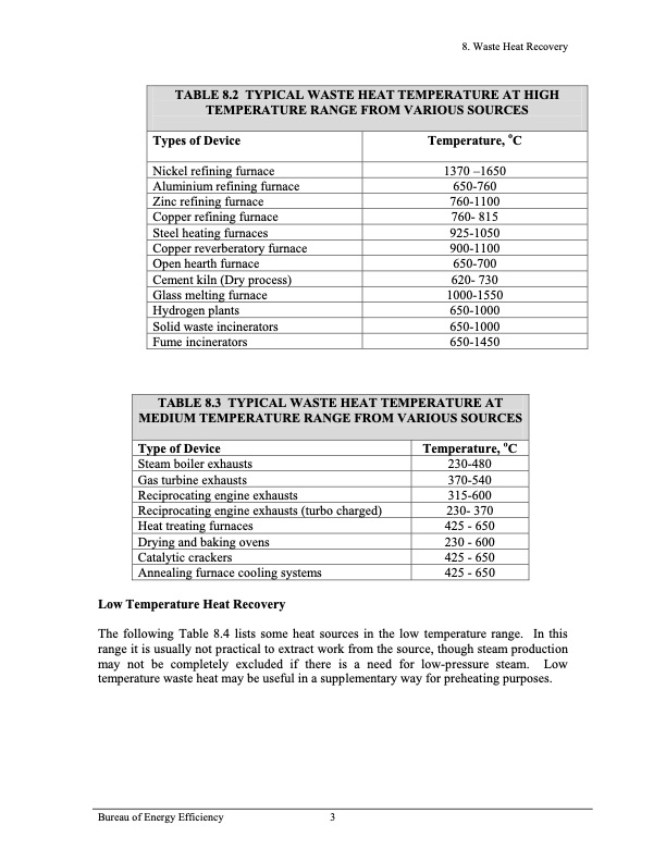 waste-heat-recovery-003