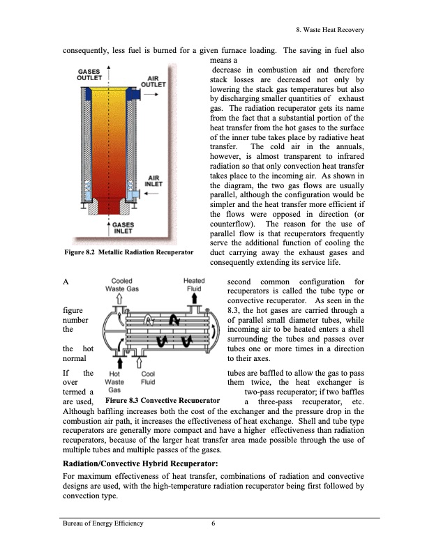 waste-heat-recovery-006