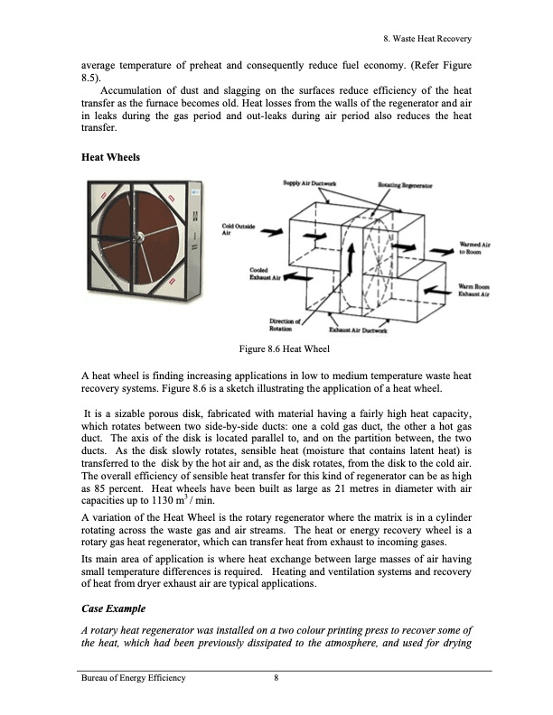 waste-heat-recovery-008