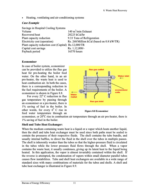 waste-heat-recovery-011