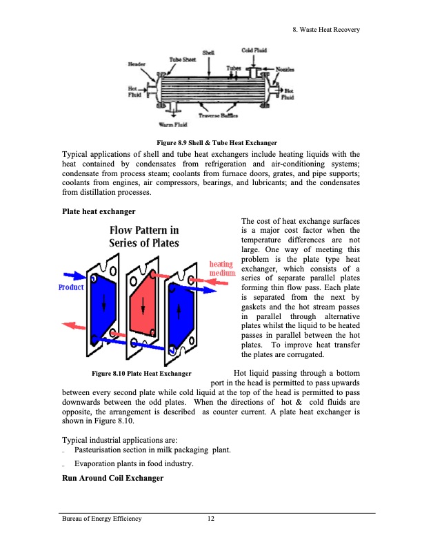 waste-heat-recovery-012
