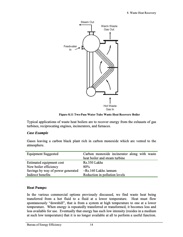 waste-heat-recovery-014