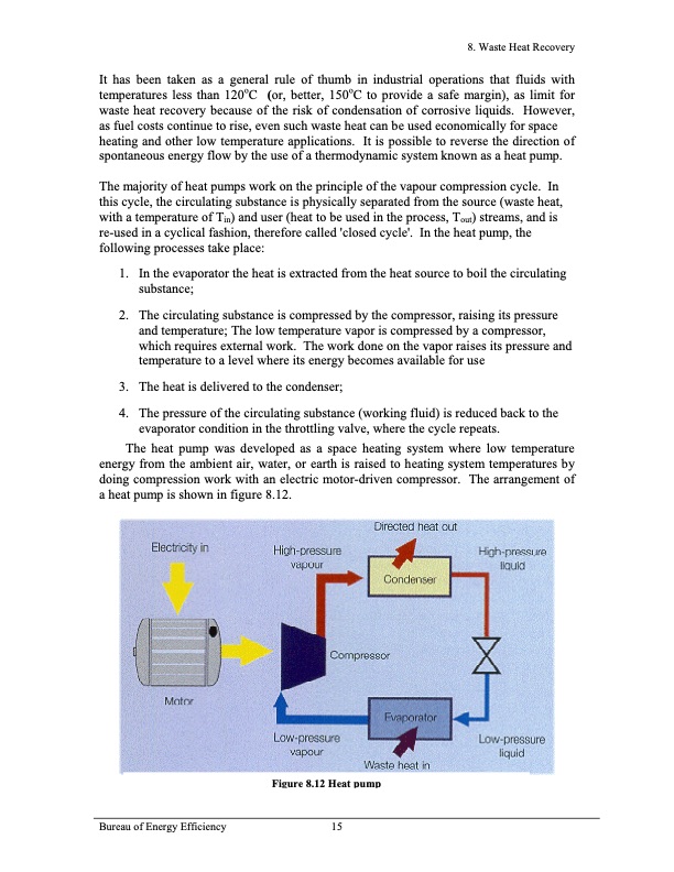 waste-heat-recovery-015