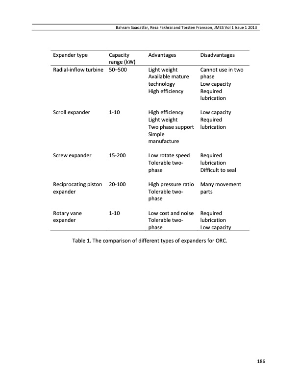 waste-heat-recovery-organic-rankine-cycles-sustainable-energ-026