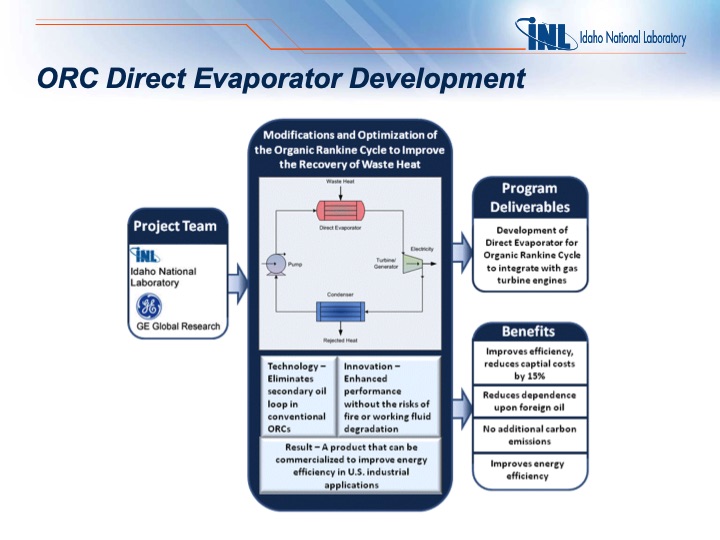 waste-heat-recovery-research-at-idaho-national-laboratory-004