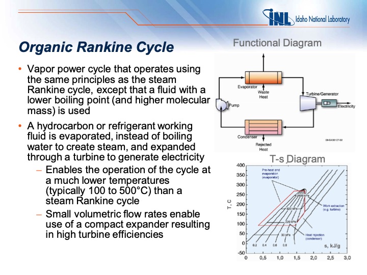 waste-heat-recovery-research-at-idaho-national-laboratory-005