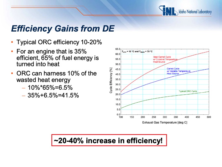 waste-heat-recovery-research-at-idaho-national-laboratory-008