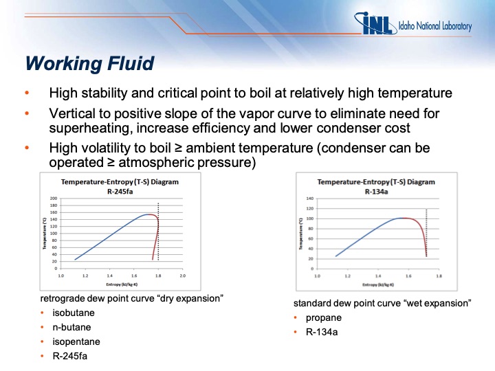 waste-heat-recovery-research-at-idaho-national-laboratory-013
