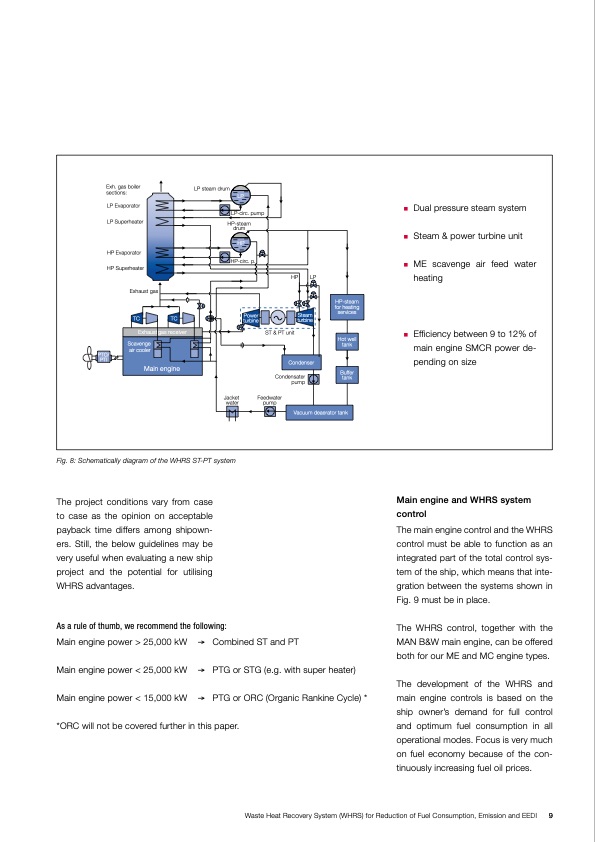 waste-heat-recovery-whrs-009