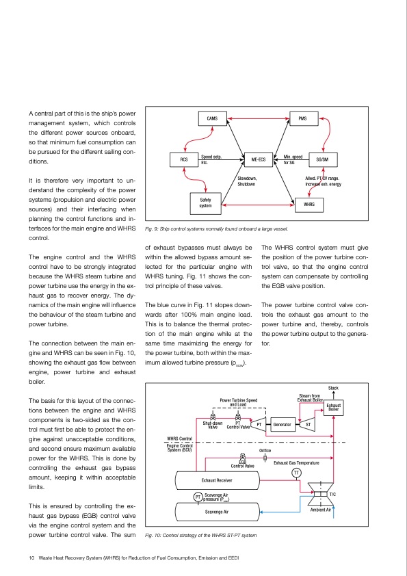 waste-heat-recovery-whrs-010
