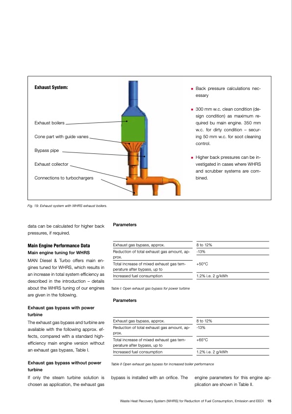 waste-heat-recovery-whrs-015