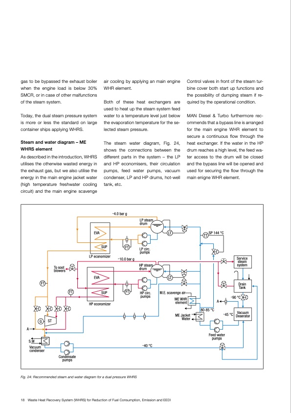 waste-heat-recovery-whrs-018