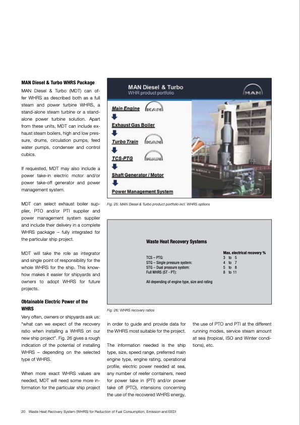 waste-heat-recovery-whrs-020
