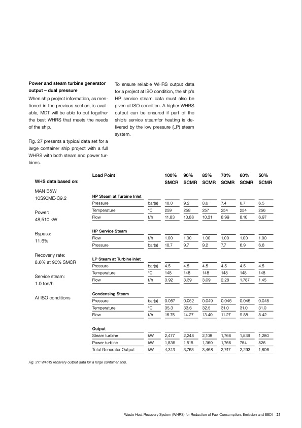 waste-heat-recovery-whrs-021