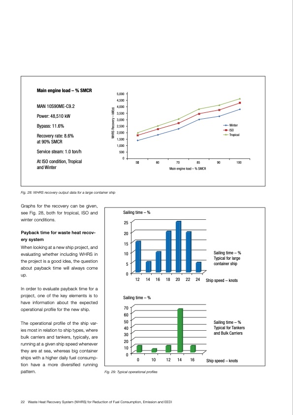 waste-heat-recovery-whrs-022