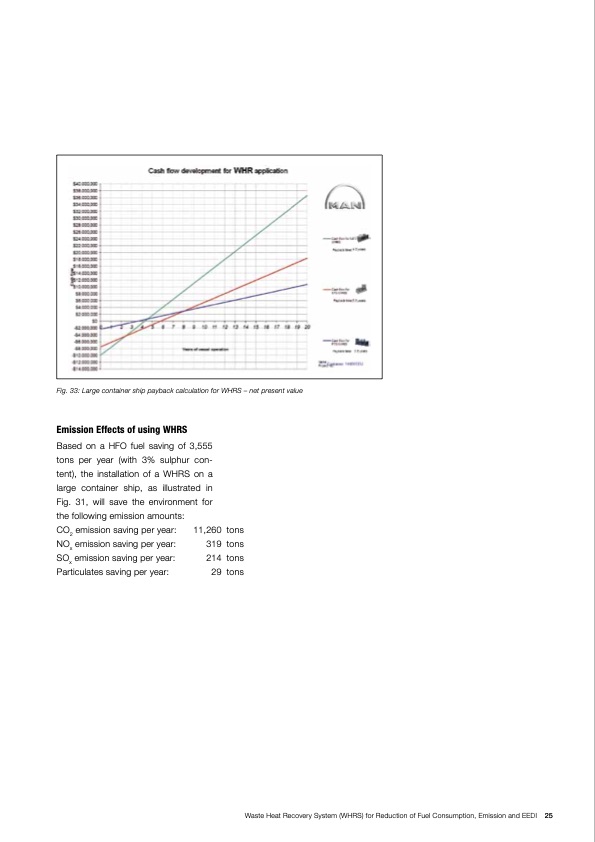waste-heat-recovery-whrs-025