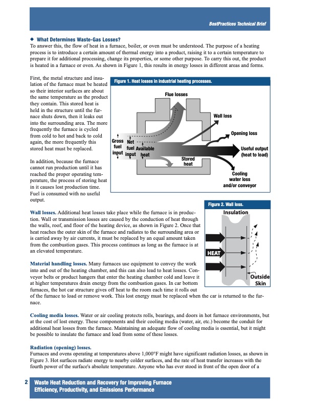 waste-heat-reduction-and-recovery-improving-furnace-efficien-003