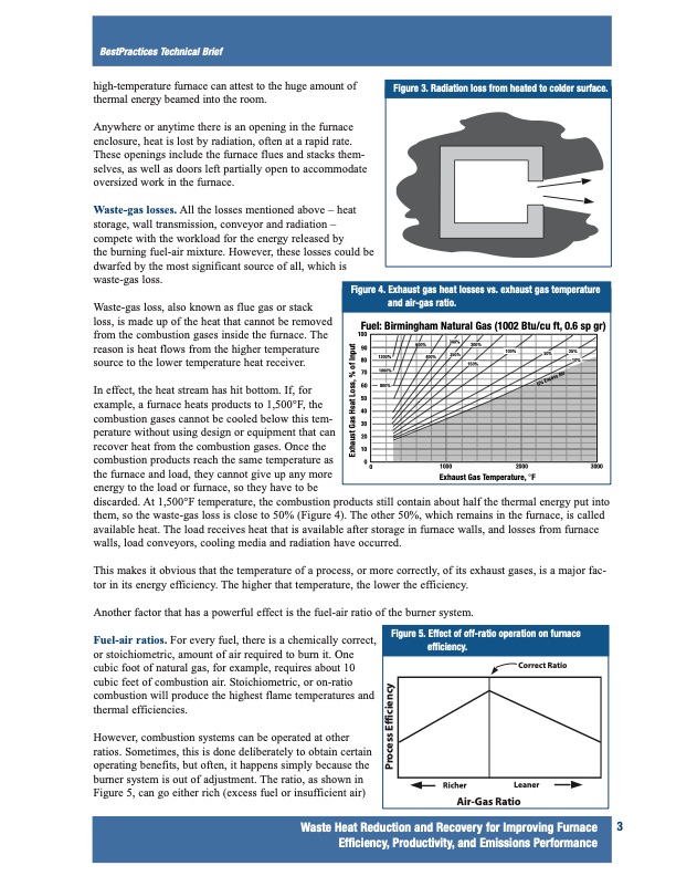 waste-heat-reduction-and-recovery-improving-furnace-efficien-004