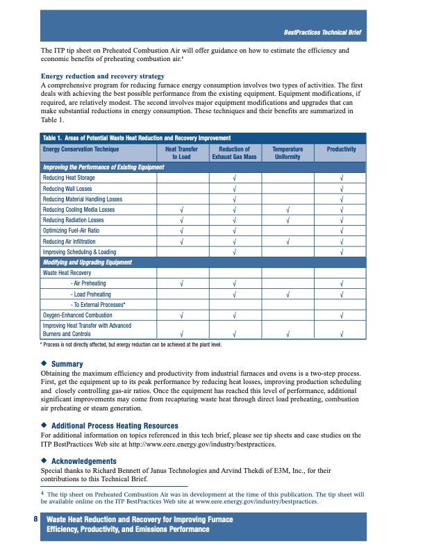 waste-heat-reduction-and-recovery-improving-furnace-efficien-009
